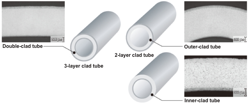 Structure of clad tube (multi-layer aluminum tube)